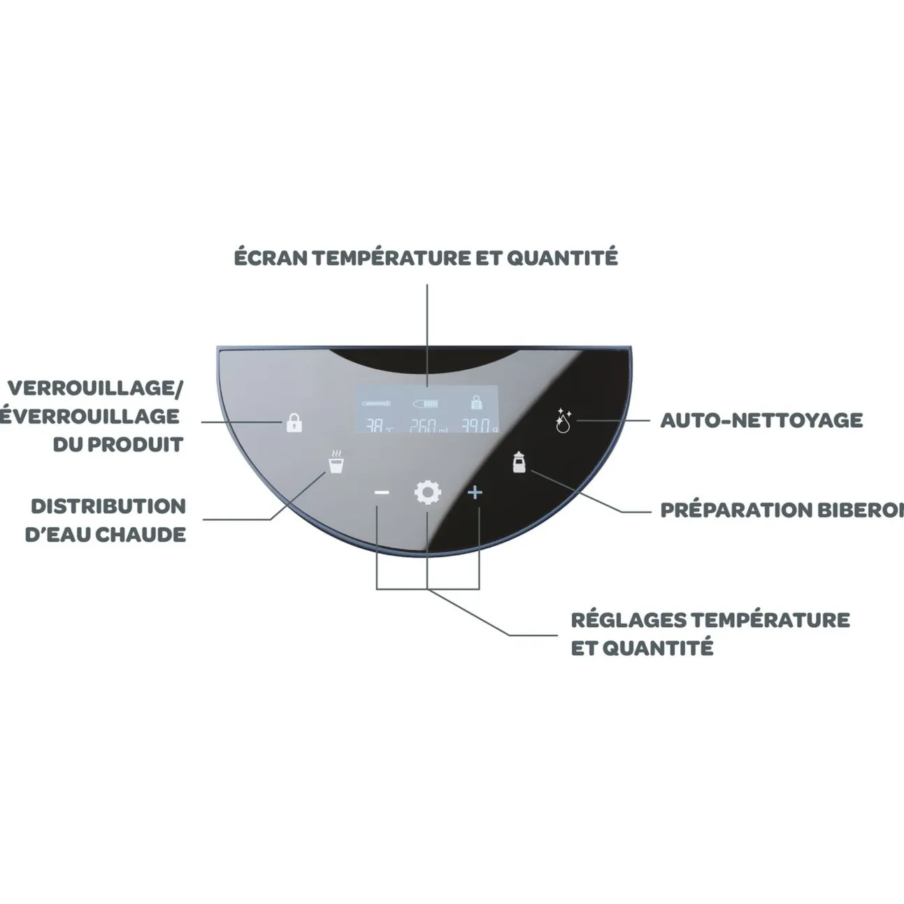 Preparateur De Biberons Milkeo® Night-Blue